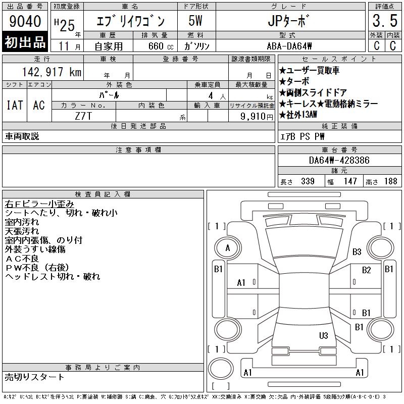 SUZUKI EVERY