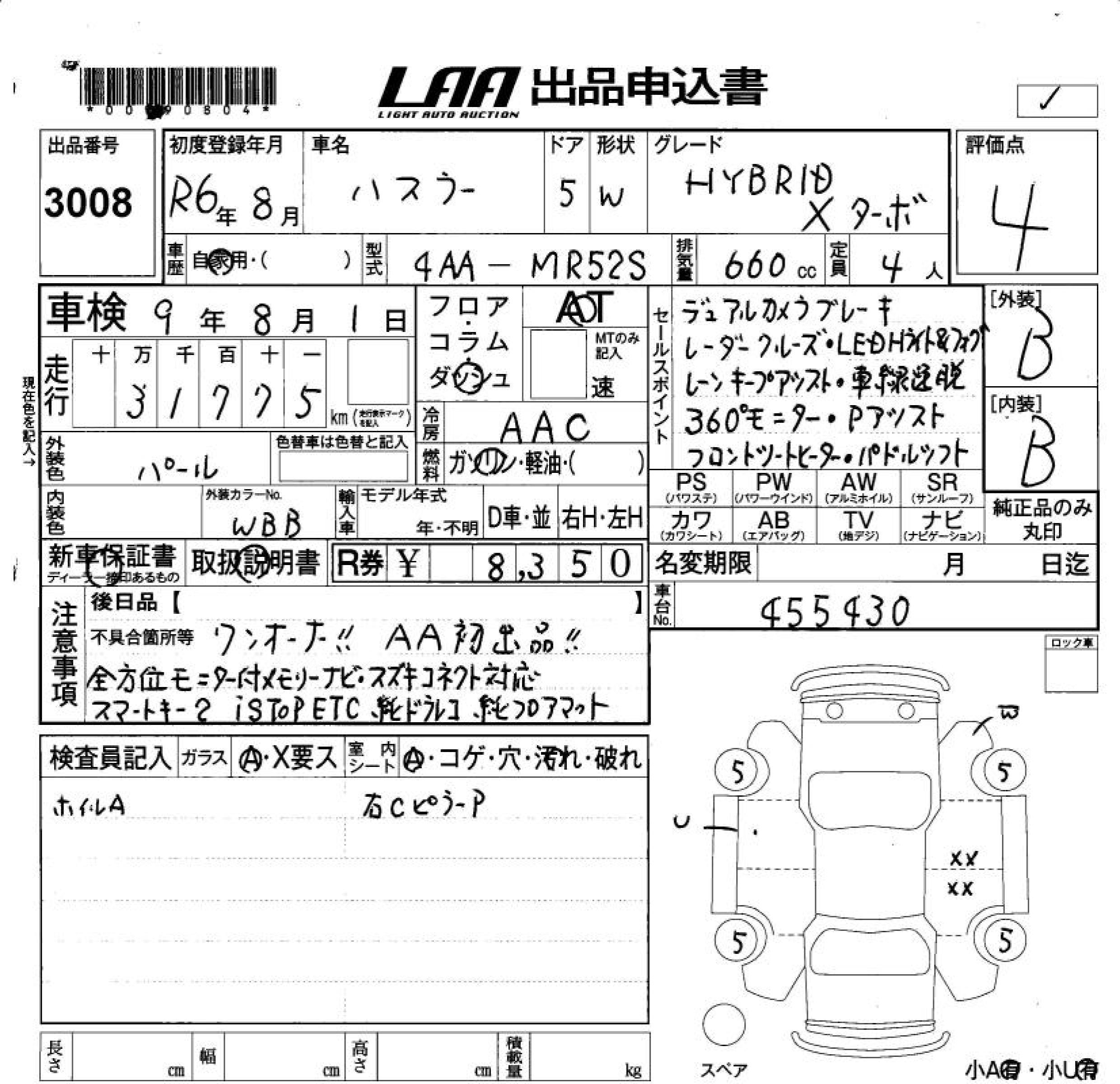 SUZUKI HUSTLER
