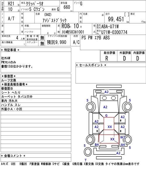NISSAN CLIPPER
