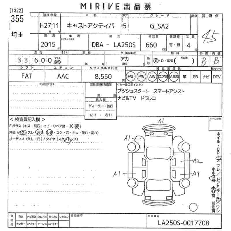 DAIHATSU CAST