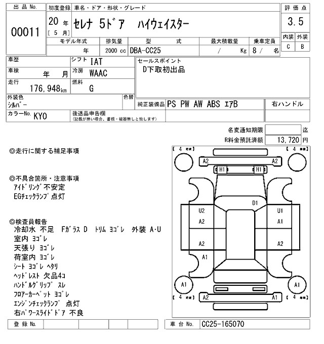 NISSAN SERENA