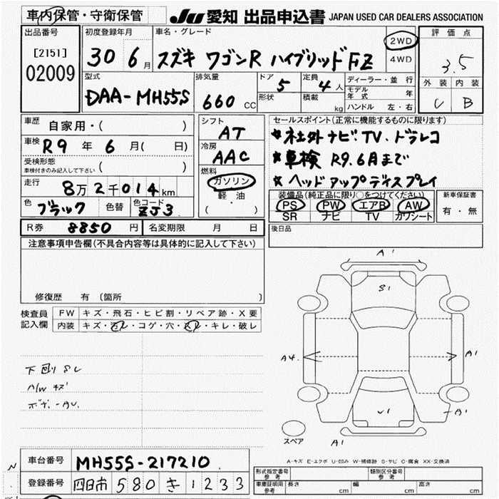 SUZUKI WAGON R