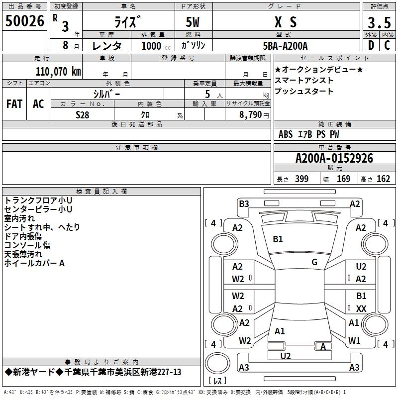 TOYOTA RAIZE