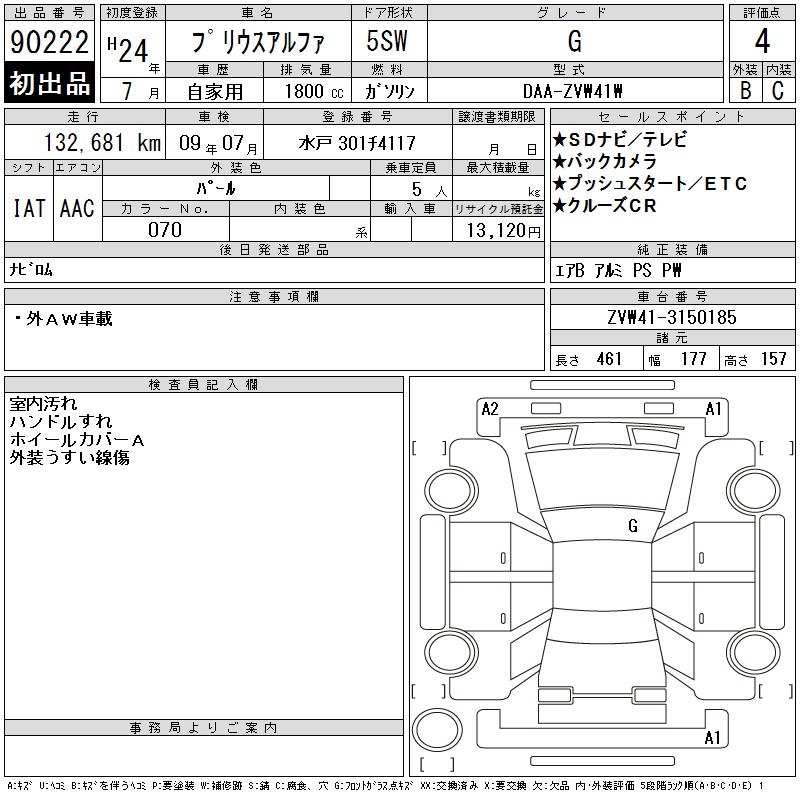 TOYOTA PRIUS ALPHA