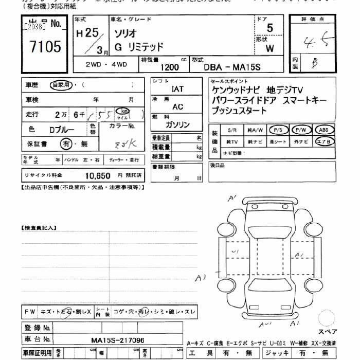SUZUKI SOLIO