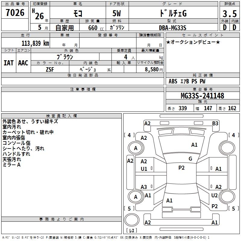 NISSAN MOCO