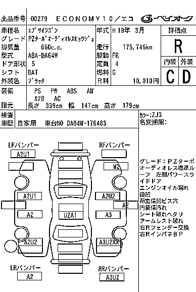 SUZUKI EVERY