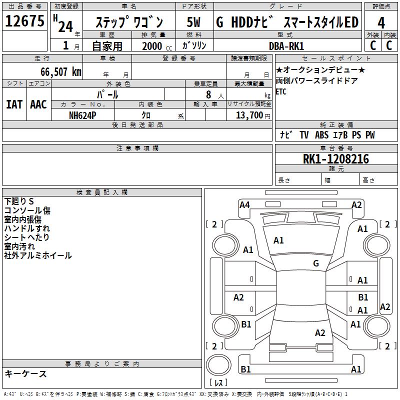 HONDA STEPWGN