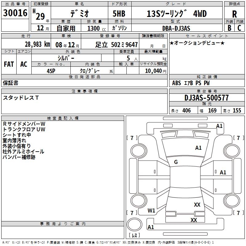 MAZDA DEMIO