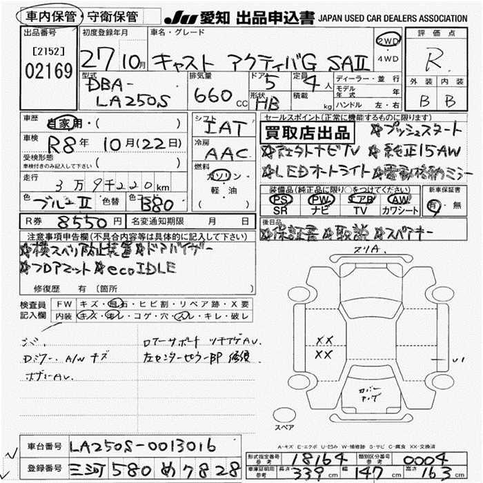 DAIHATSU CAST