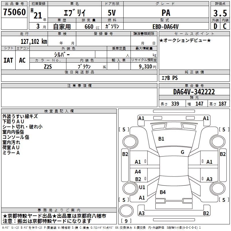 SUZUKI EVERY