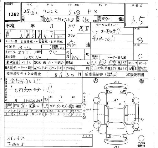 SUZUKI WAGON R