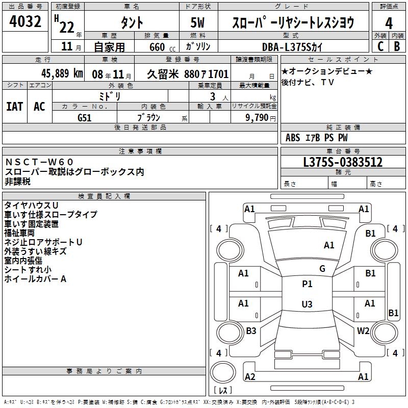 DAIHATSU TANTO