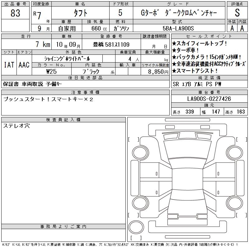 DAIHATSU TAFT
