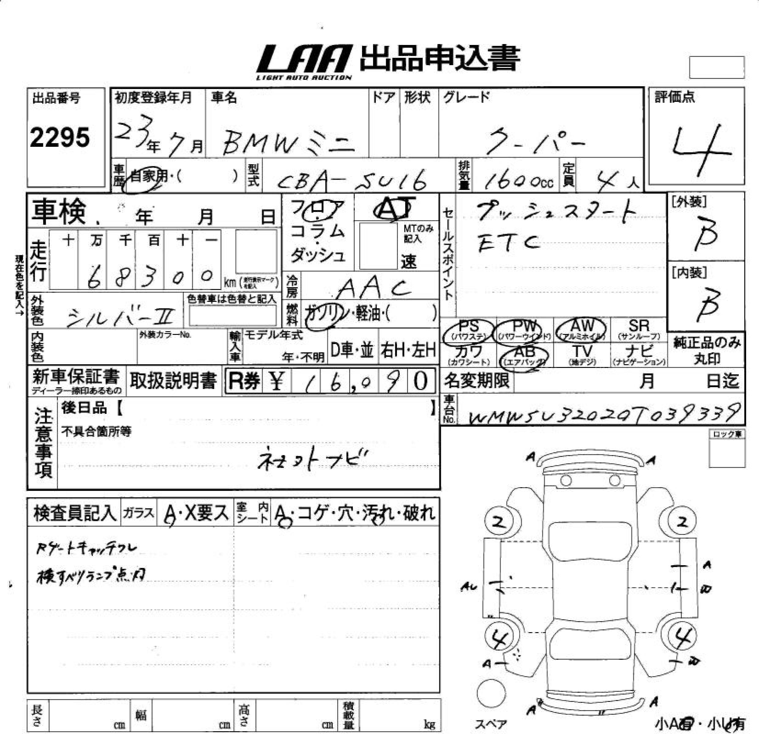 MINI HATCH