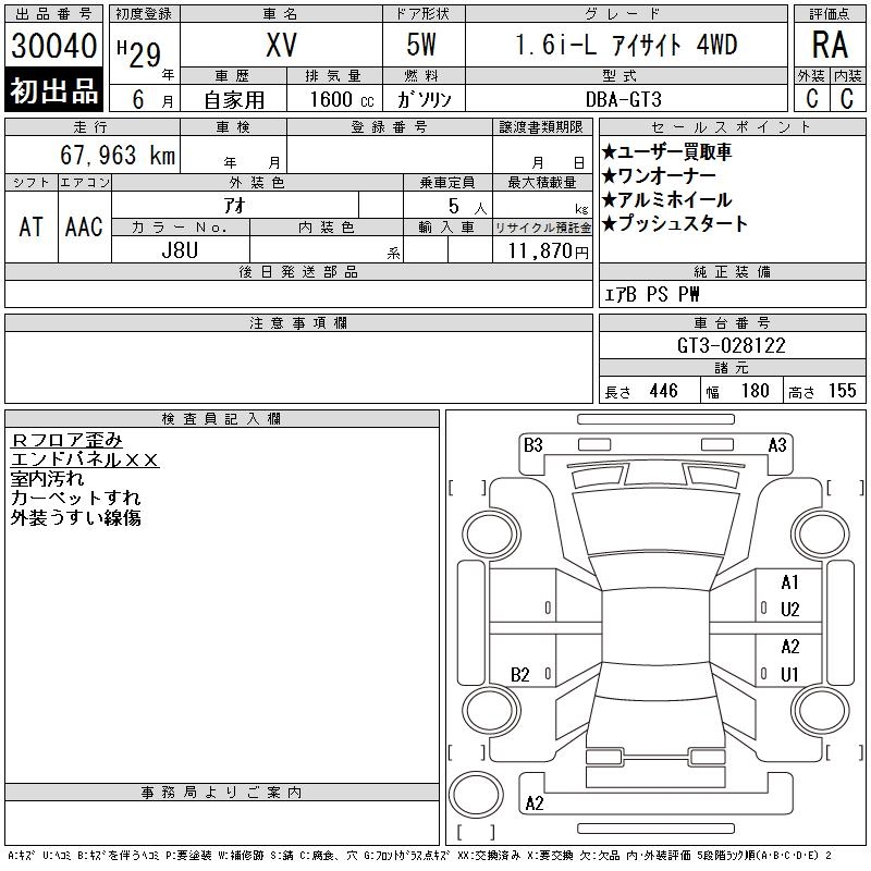 SUBARU XV