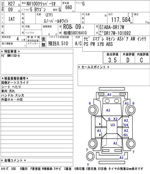 NISSAN NV100 CLIPPER