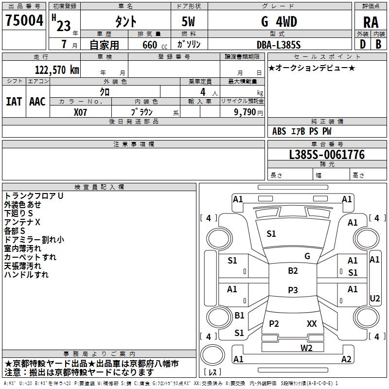 DAIHATSU TANTO