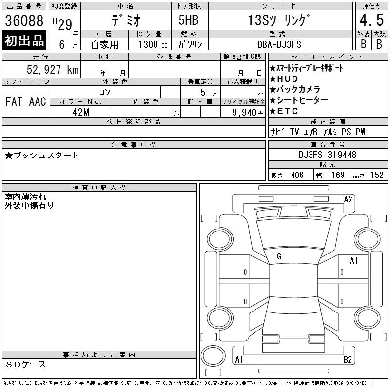 MAZDA DEMIO