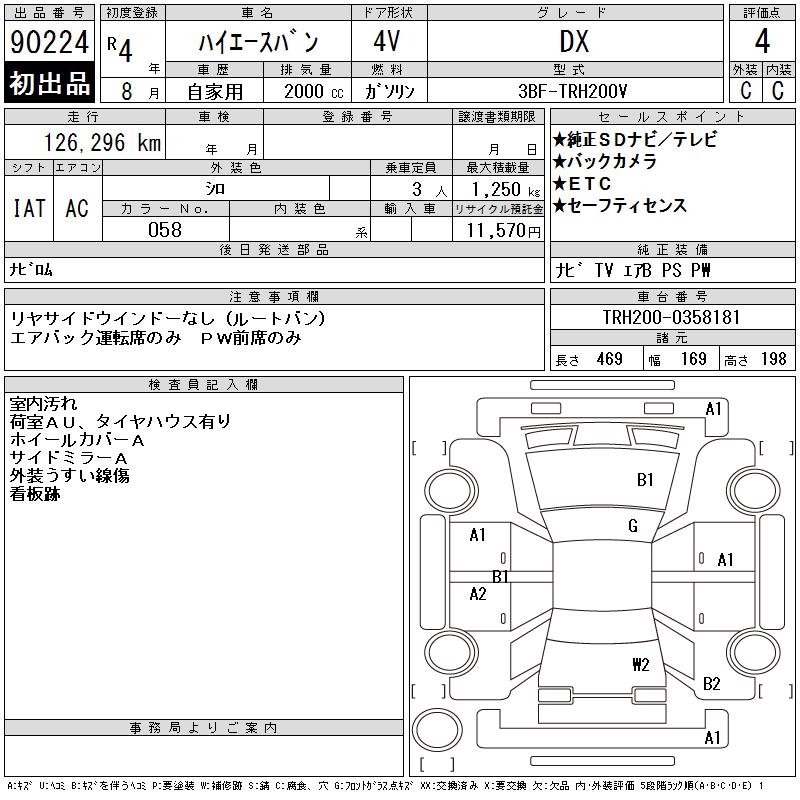 TOYOTA REGIUS ACE