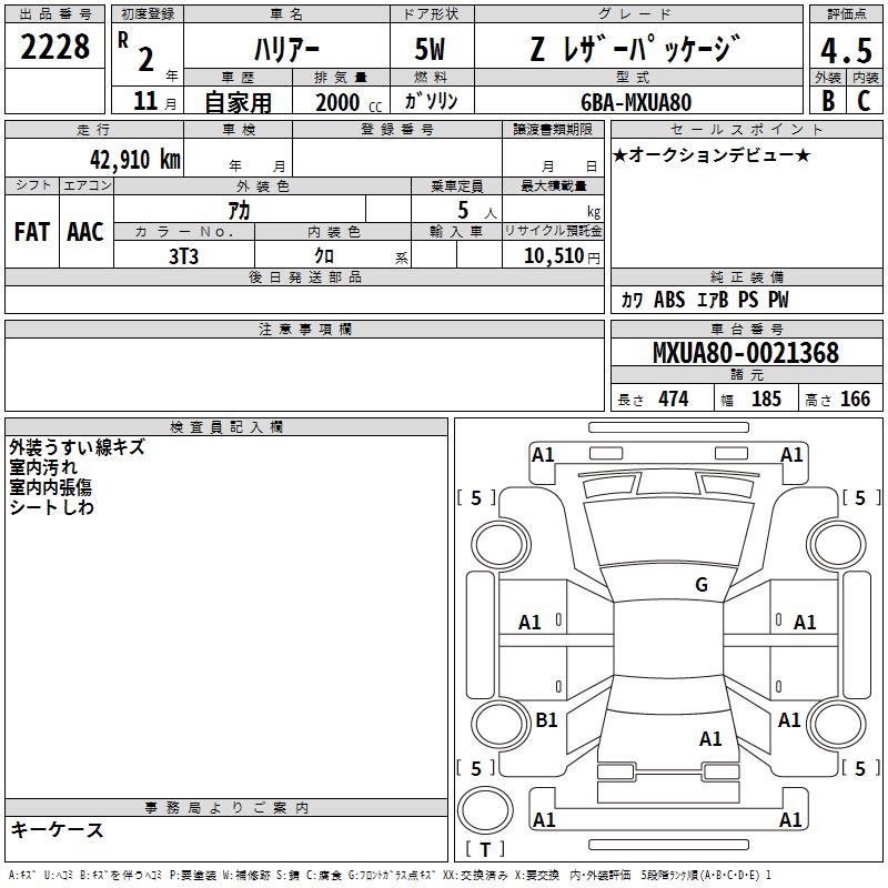 TOYOTA HARRIER