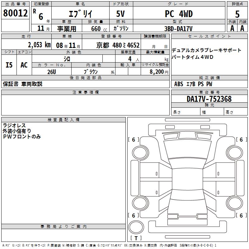 SUZUKI EVERY