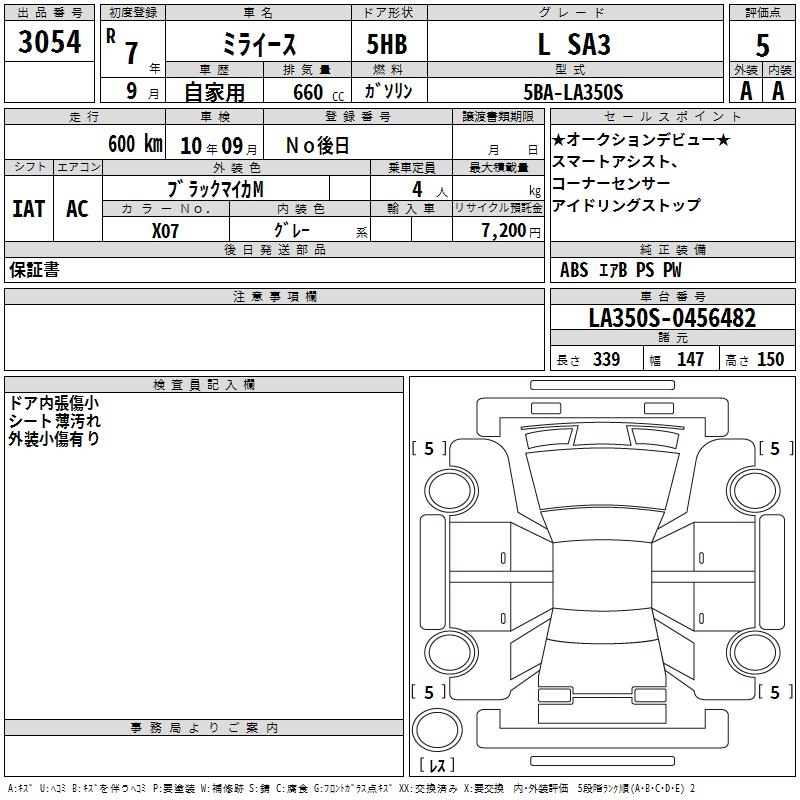 DAIHATSU MIRA E:S