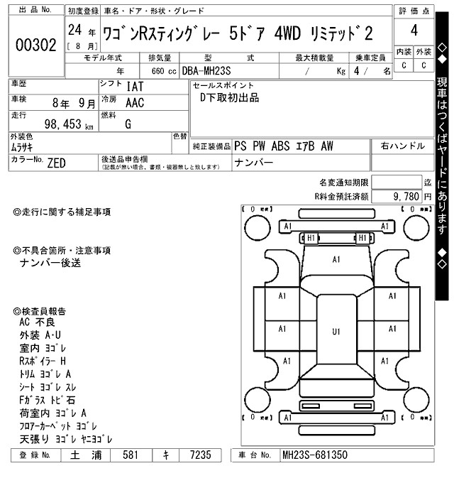 SUZUKI WAGON R