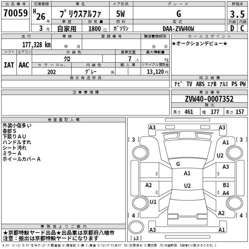 TOYOTA PRIUS ALPHA
