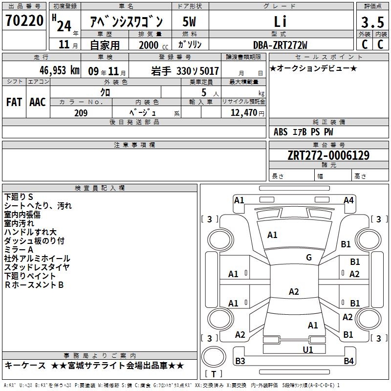 TOYOTA AVENSIS