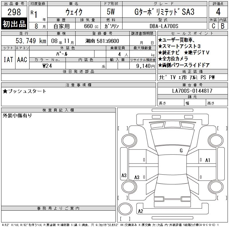 DAIHATSU WAKE