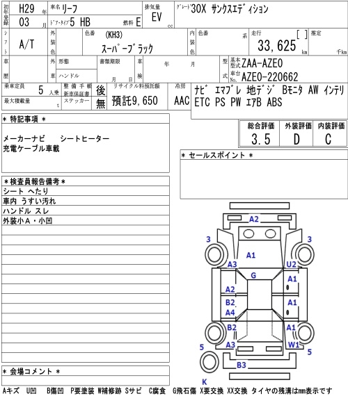 NISSAN LEAF