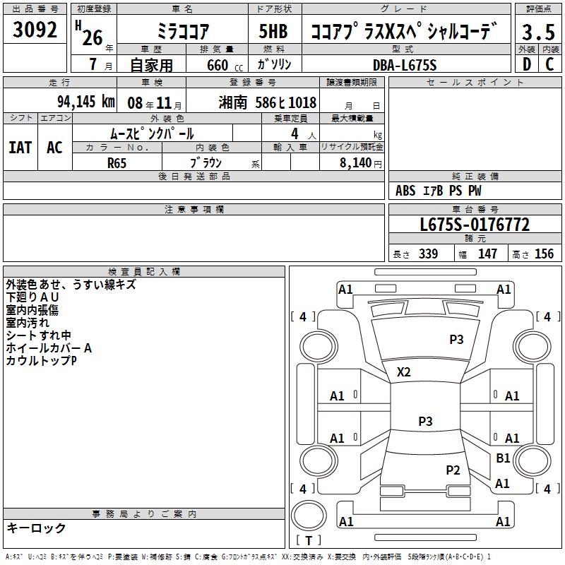 DAIHATSU MIRA COCOA