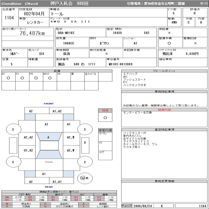 DAIHATSU THOR