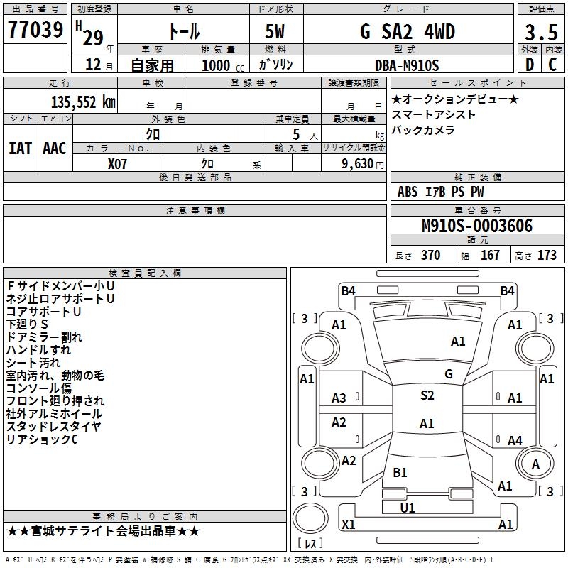 DAIHATSU THOR