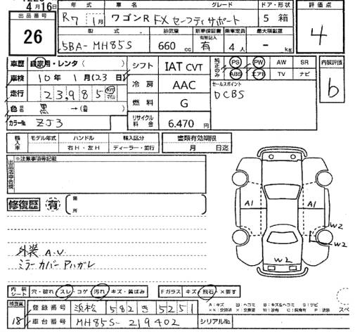 SUZUKI WAGON R