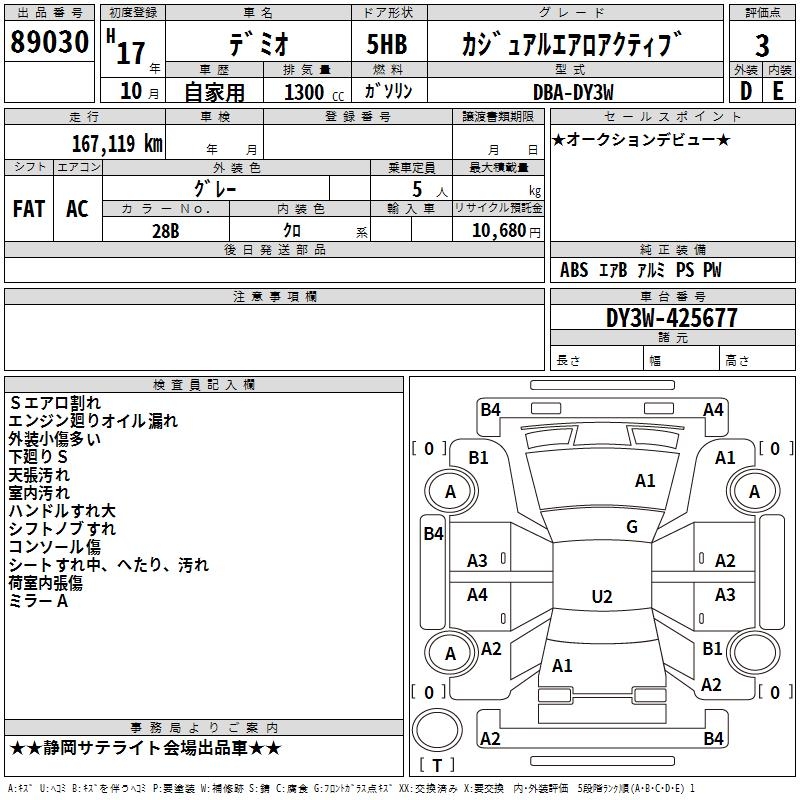 MAZDA DEMIO