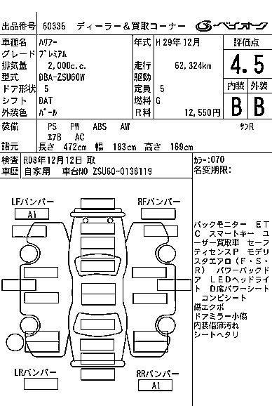 TOYOTA HARRIER