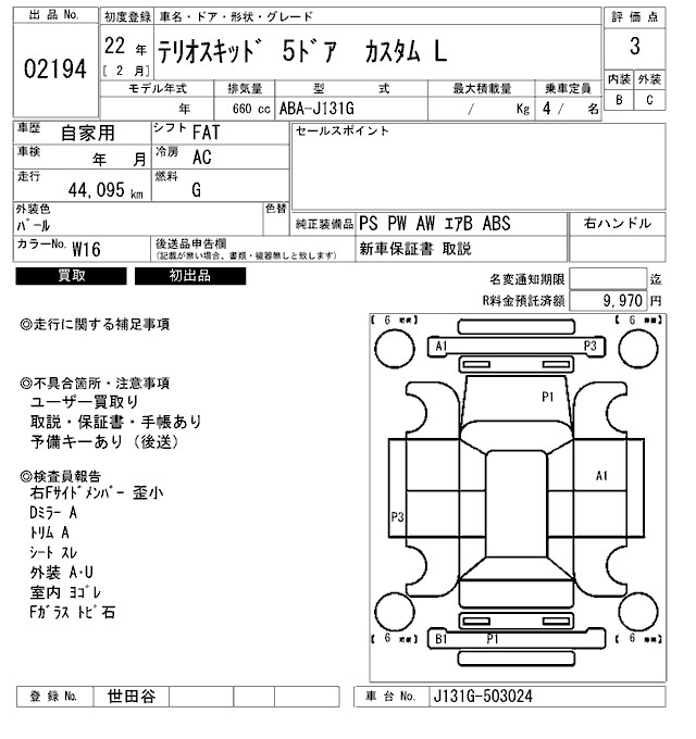 DAIHATSU TERIOS KID