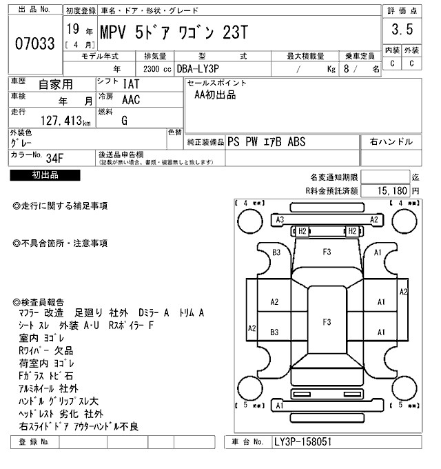 MAZDA MPV