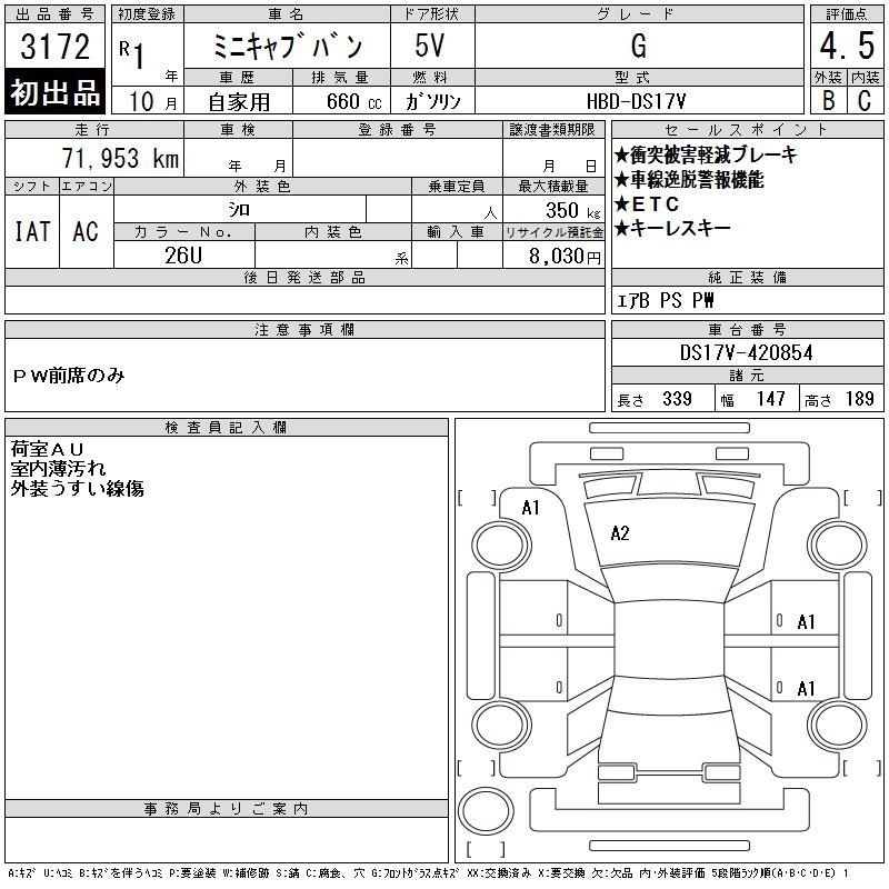 MITSUBISHI MINICAB