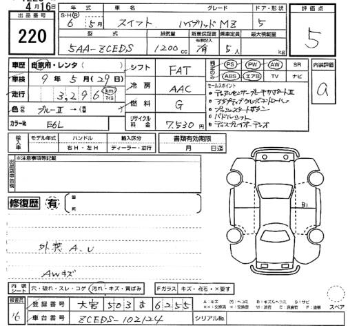 SUZUKI SWIFT