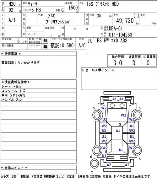 NISSAN TIIDA