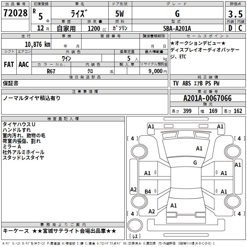 TOYOTA RAIZE