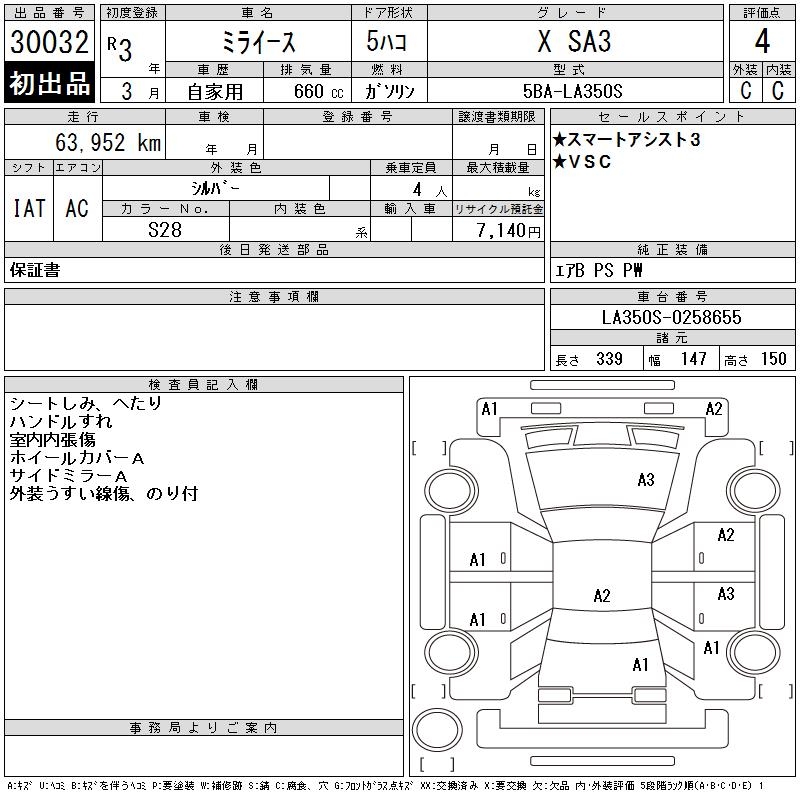 DAIHATSU MIRA E:S