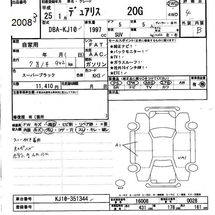NISSAN DUALIS