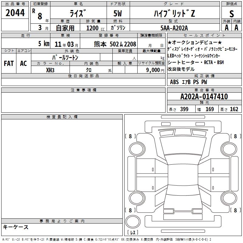 TOYOTA RAIZE