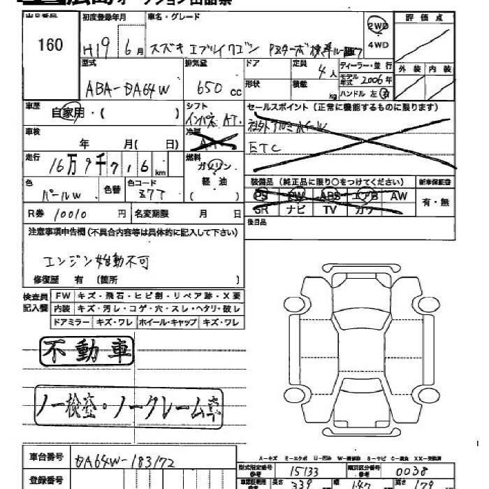 SUZUKI EVERY