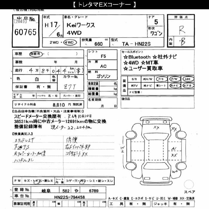 SUZUKI KEI
