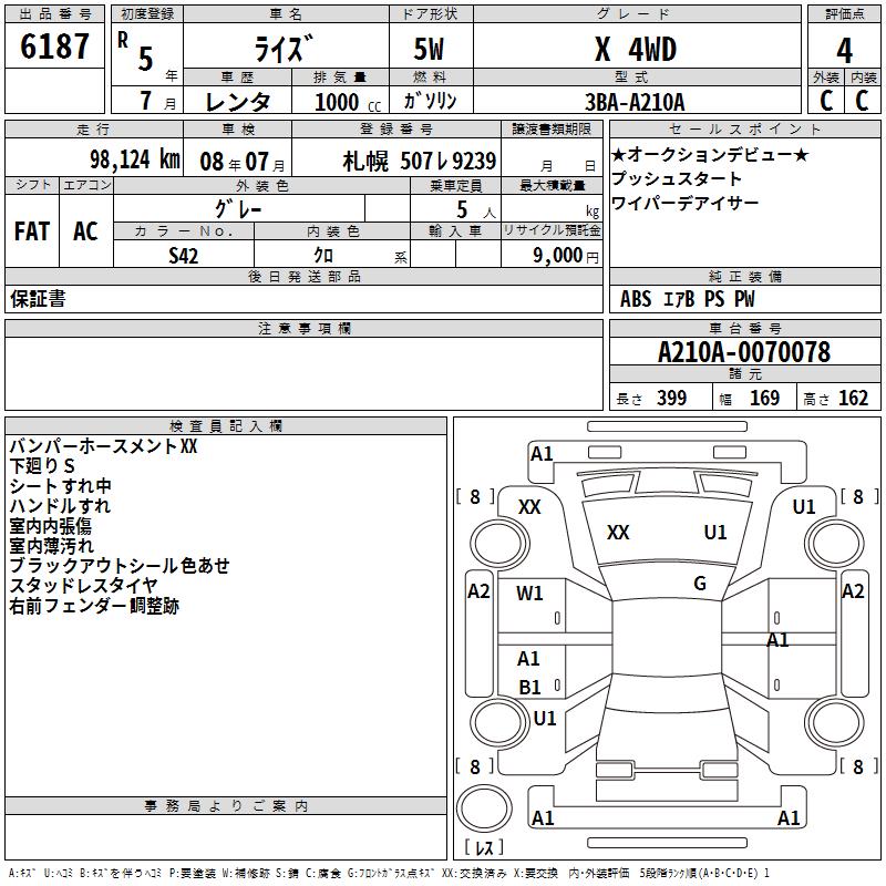 TOYOTA RAIZE
